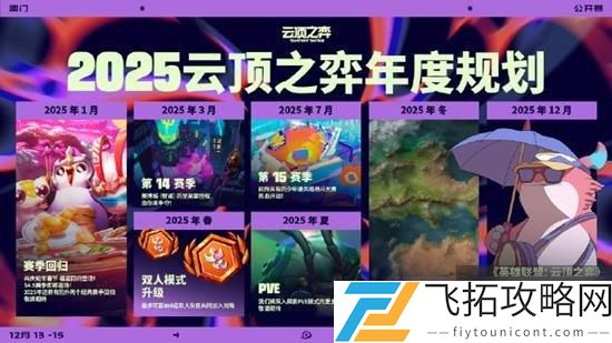 《英雄联盟》云顶之弈年度计划与福星回归活动解析