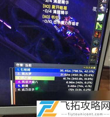 魔兽7.2世界boss掉落_逆战挑战模式boss故事_