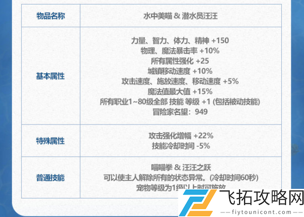 《DNF》2024年夏日套宠物装备属性介绍